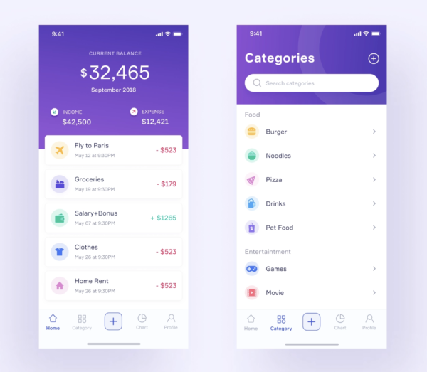 app ideas iOS 2020