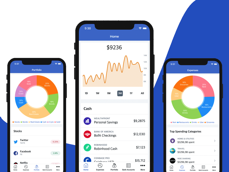 react native charts
