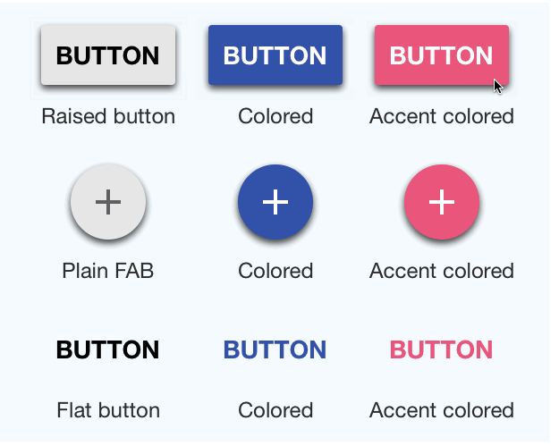 material kits