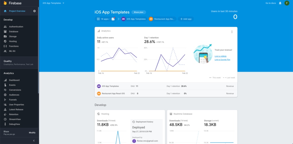 swift firebase auth